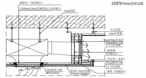 设计师必知的全套装饰工程施工工艺标准