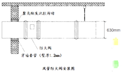 安装公司承接-商务楼的机电安装工程项目,工程内容包括:通风空调,给排水建筑电气和消防工程等。A公司签订合同后经业主同意将消防工程分包给B公司