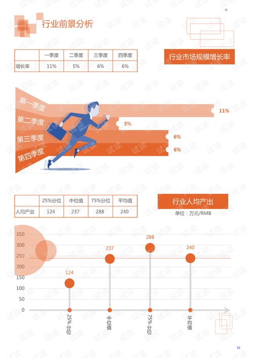 2020年建筑装饰土木工程行业苗木种植领域行业分析报告 市场调查报告 .pdf